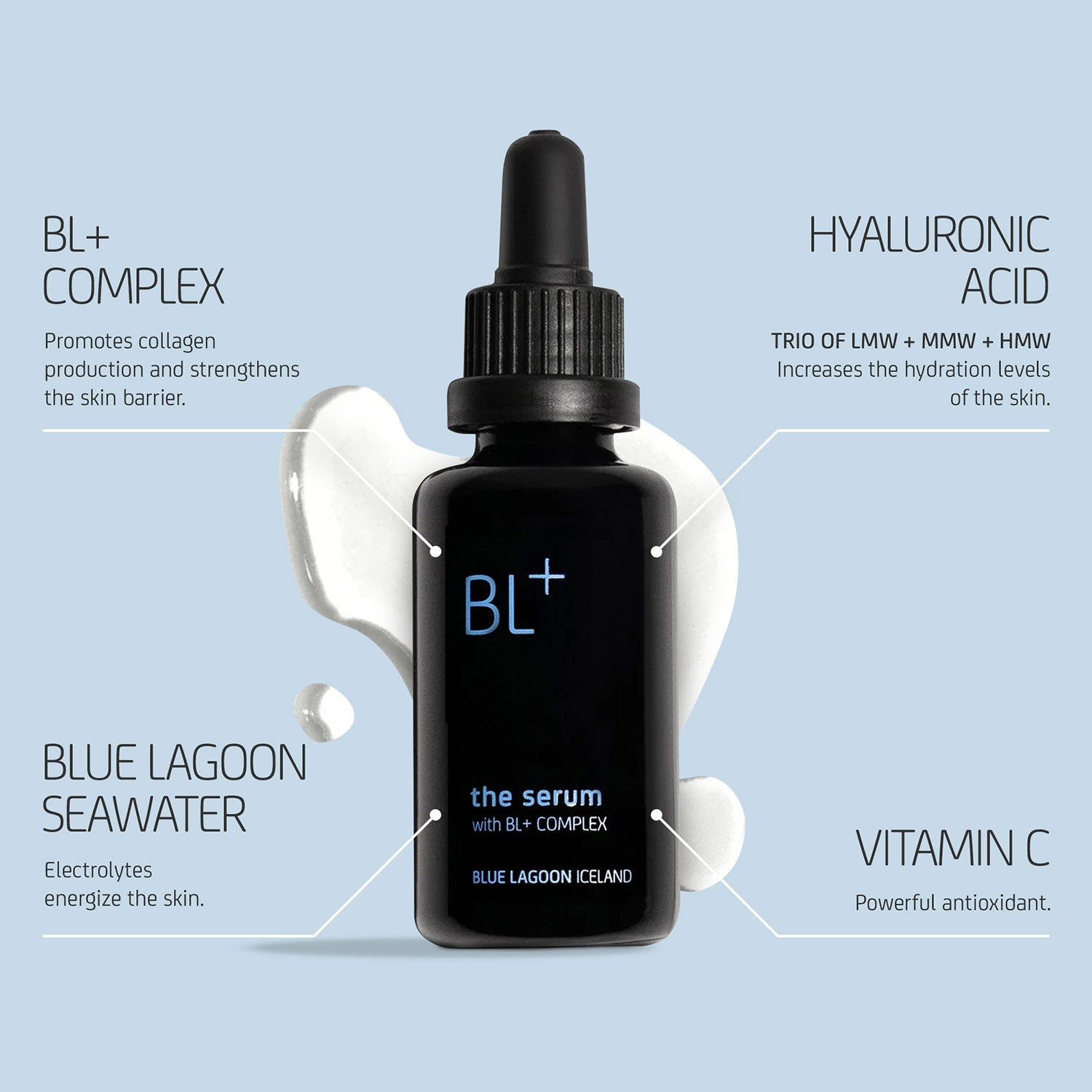 The Serum